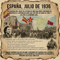Historia del comunismo español Parte III (1936-1939)