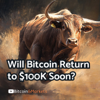 Bitcoin Takes a Breather, MSTR dominates news cycle, ETF options and more - E423