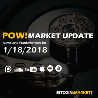 Breakdown of the Crash - 1/18/2018