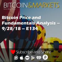 Bitcoin Price and Fundamentals Analysis - 9/28/18 - E134