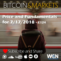 Bitcoin Price and Fundamentals - 7/17/2018 - E124