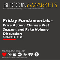 Price Action, Chinese Wet Season, and Fake Volume Discussion | Bitcoin  Markets