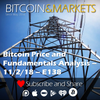 Bitcoin Price and Fundamentals Analysis - 11/2/18 - E138