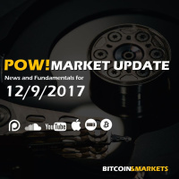 Fundamentals Confirming Price Increase - 12/9/2017
