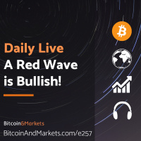 Daily Live - A Red Wave Is Bullish - 11.7.2022 | E257