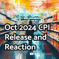 October 2024 CPI release and live reaction - E419