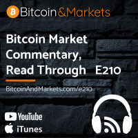 Bitcoin Market Commentary, Read Through - E210