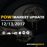 Fundamentals and Maximalism - Bitcoin and Markets - 12/13/2017