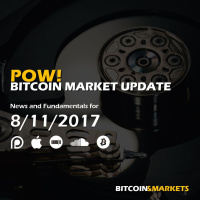 PoW Bitcoin: Did Something Just Break In Stocks? - 8/11/2017