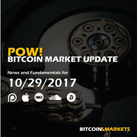 PoW Bitcoin: Bitcoin Futures, Market Update - 10/29/2017