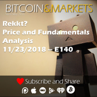 Rekkt - Price and Fundamentals Analysis - 11/23/2018 - E140