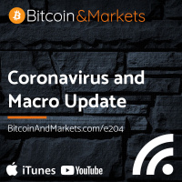 Coronavirus and Macro Update - E204
