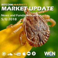 Altcoin Bugs and Lightning Full Steam Ahead - 5/8/2018