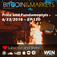 Bitcoin Price and Fundamentals - 6/23/2018 - E120
