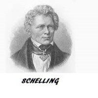 Curso de Filosofía: El primer Schelling. La intuición del Absoluto.