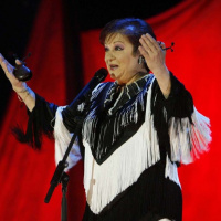 Españoleando  Con la gente que me gusta Prof. Ramírez Vargas, Música Española, La Actriz Corita Viamonte, Efemerides y la Tertulia