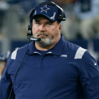 10 Jardas no ar 448 - Panorama HEAD COACHES 2022