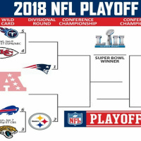 10 jardas no ar 256 – Divisional Round 2017/2018