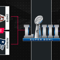 10 Jardas no ar 298 - Finais de Conferência 2018/2019