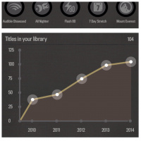 Sugestões Audible - Alexandre Costa RESPONDE! - 003.mp3
