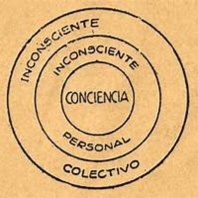 Canal Básico De Psicología