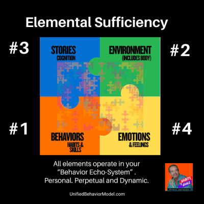 Habits 2 Goals: The Habit Factor® Podcast With Martin Grunburg | Goal Achievement, Productivity  Success Simplified