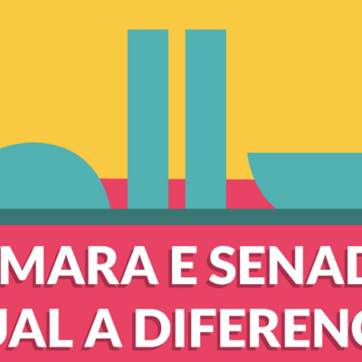 Educação Política Sem Complicação!