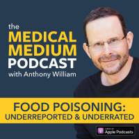 049 Food Poisoning: Underreported  Underrated