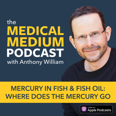 Medical Medium Podcast