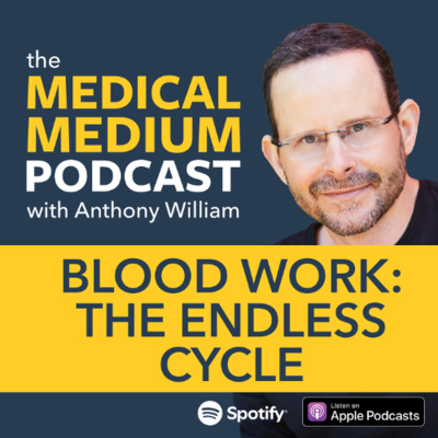 Medical Medium Podcast