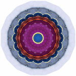 Caleidoscópio Educação