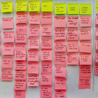 Tarefas Na Palma Da Mão