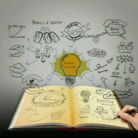 3 elementos para criar o seu próprio treinamento.