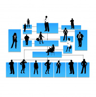 #16 Departamento pessoal ou Recursos Humanos??