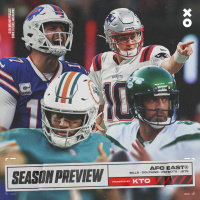 Season Preview AFC East