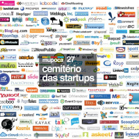 #027 - Cemitério de startups