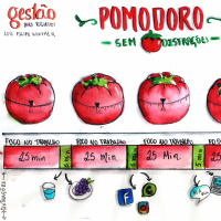 GPP #064 Pomodoro Contra Distrações