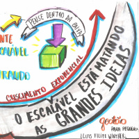 GPP #061 O escalável está matando grandes ideias