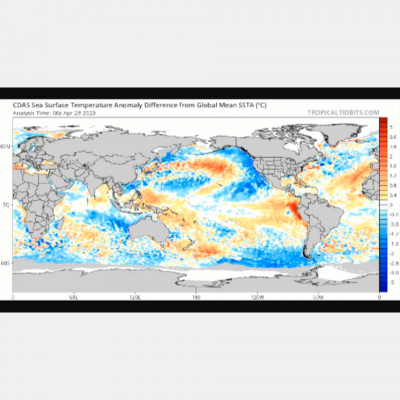 Notícias Agrícolas - Podcasts