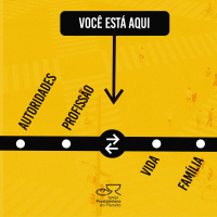 O cristão e as autoridades civis | Ep.3 | Davi Rabelo