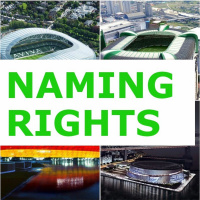 Prorrogação #2: Naming Rights