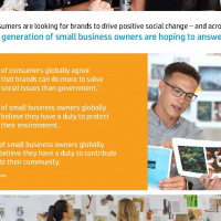 Supplier Diversity Small Business Report Ep 34: Upcoming Small Business Week  April Jobs