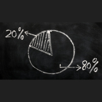 45 - Mais eficiência com Pareto - O Princípio 80/20