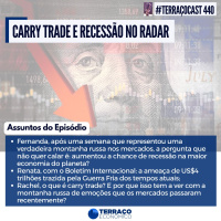 CARRY TRADE E RECESSÃO NO RADAR no TerraçoCast #440