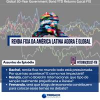 RENDA FIXA DA AMÉRICA LATINA AGORA É GLOBAL no TerraçoCast #476
