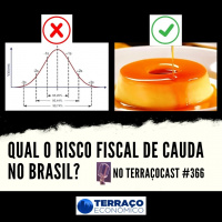 QUAL O RISCO FISCAL DE CAUDA NO BRASIL? no TerraçoCast #366