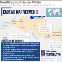 CAOS NO MAR VERMELHO no TerraçoCast #411