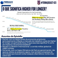 O QUE SIGNIFICA HIGHER FOR LONGER? no TerraçoCast #423