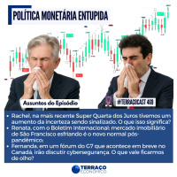 POLÍTICA MONETÁRIA ENTUPIDA no TerraçoCast #469
