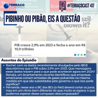 PIBINHO OU PIBÃO, EIS A QUESTÃO no TerraçoCast #417